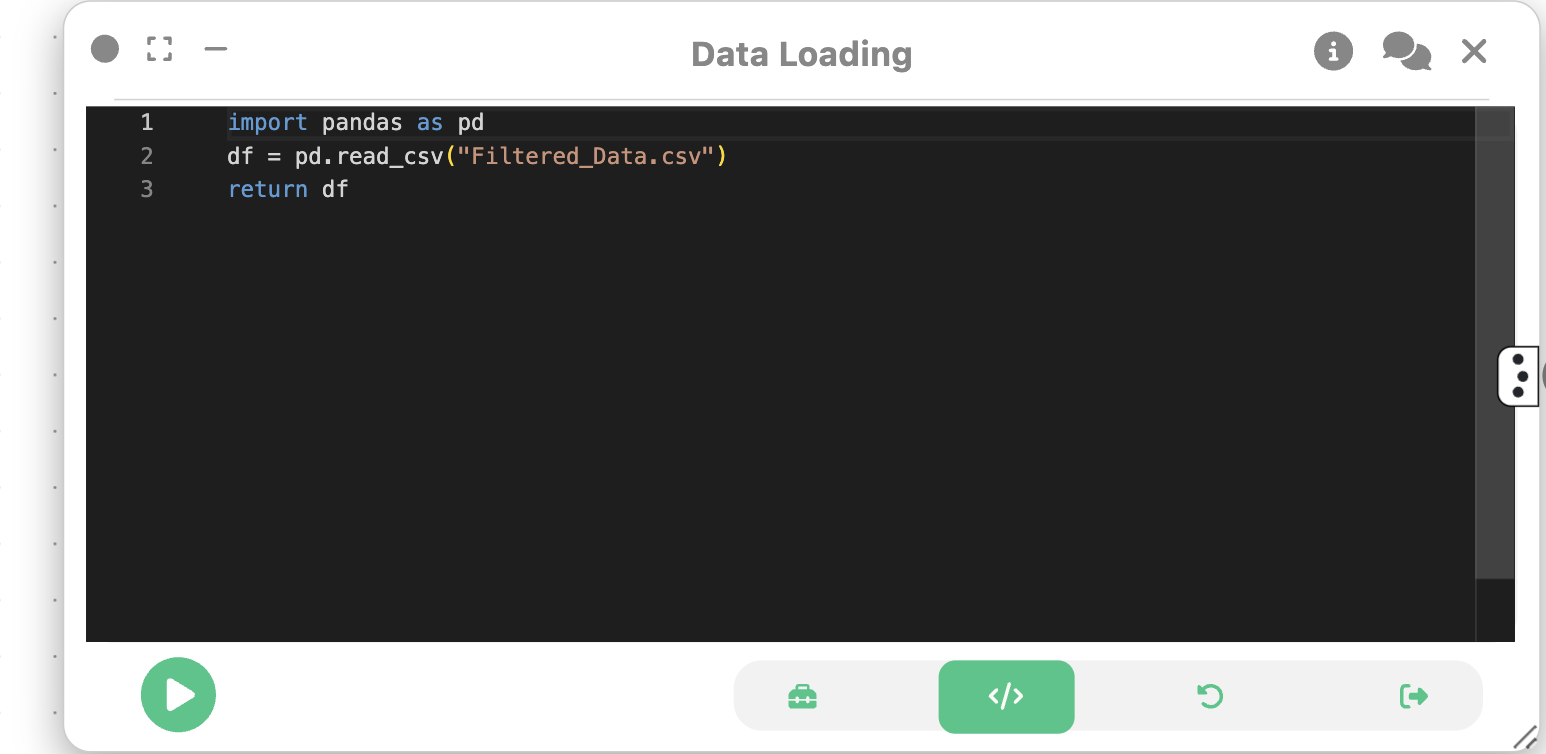 Load Dataset